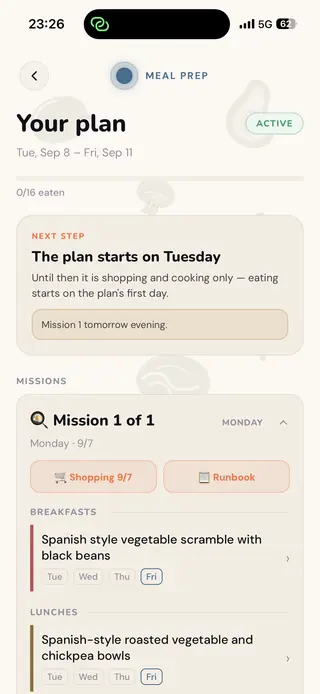 Meal Prep screen: a meal plan for several days with a shopping list