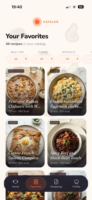 Favourites screen with a grid of saved recipes and filters