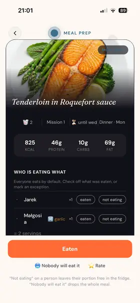 A meal with the “Who is eating what” list: eaten or not eating